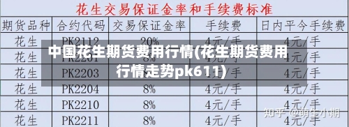 中国花生期货费用行情(花生期货费用行情走势pk611)