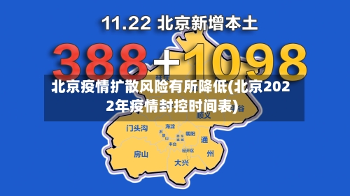 北京疫情扩散风险有所降低(北京2022年疫情封控时间表)