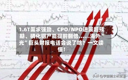1.6T需求强劲、CPO/NPO进展超预期、磷化铟产能提前翻倍……海外“光”巨头财报电话会说了啥？一文读懂！-第2张图片