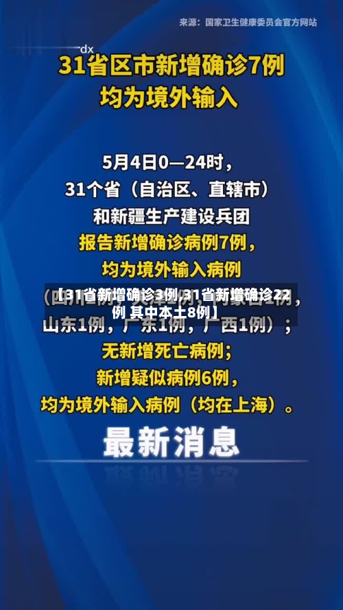【31省新增确诊3例,31省新增确诊22例 其中本土8例】