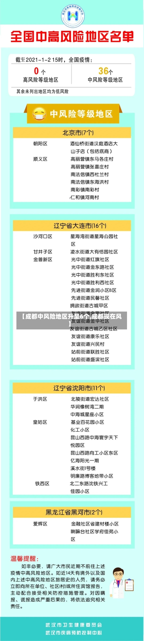 【成都中风险地区升至6个,成都现在风】