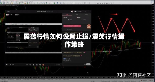 震荡行情如何设置止损/震荡行情操作策略