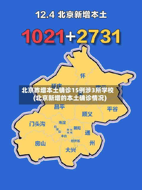 北京昨增本土确诊15例涉3所学校(北京新增的本土确诊情况)-第2张图片