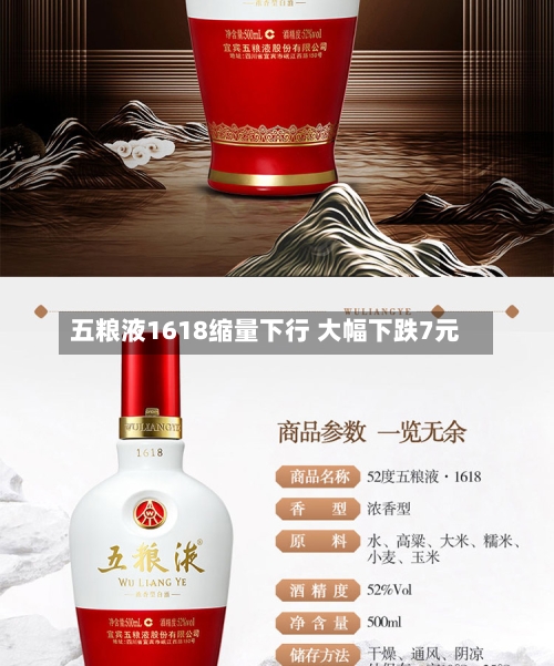 五粮液1618缩量下行 大幅下跌7元-第2张图片