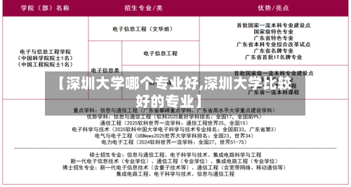 【深圳大学哪个专业好,深圳大学比较好的专业】