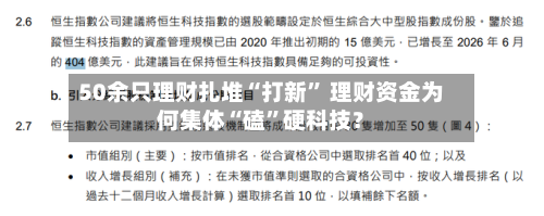 50余只理财扎堆“打新” 理财资金为何集体“磕	”硬科技？-第3张图片