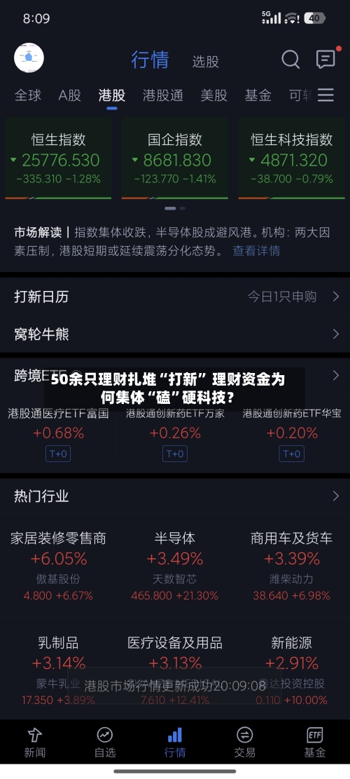 50余只理财扎堆“打新	” 理财资金为何集体“磕”硬科技？-第2张图片