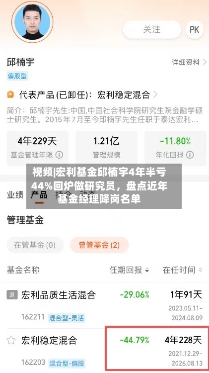视频|宏利基金邱楠宇4年半亏44%回炉做研究员，盘点近年基金经理降岗名单-第2张图片