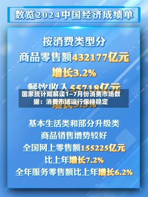 国家统计局解读1—7月份消费市场数据：消费市场运行保持稳定-第2张图片