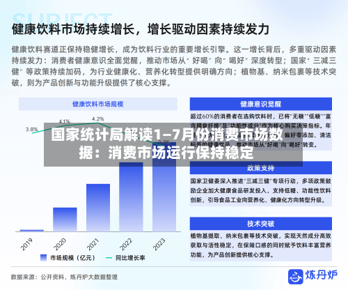 国家统计局解读1—7月份消费市场数据：消费市场运行保持稳定-第3张图片