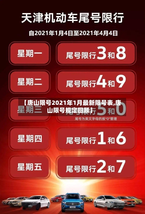 【唐山限号2021年1月最新限号表,唐山限号规定回顾】