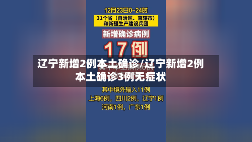 辽宁新增2例本土确诊/辽宁新增2例本土确诊3例无症状-第2张图片
