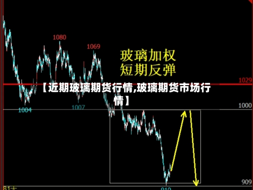 【近期玻璃期货行情,玻璃期货市场行情】