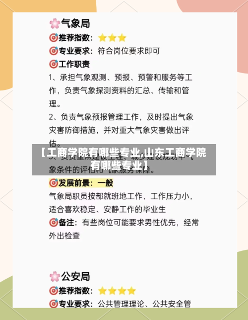 【工商学院有哪些专业,山东工商学院有哪些专业】-第2张图片