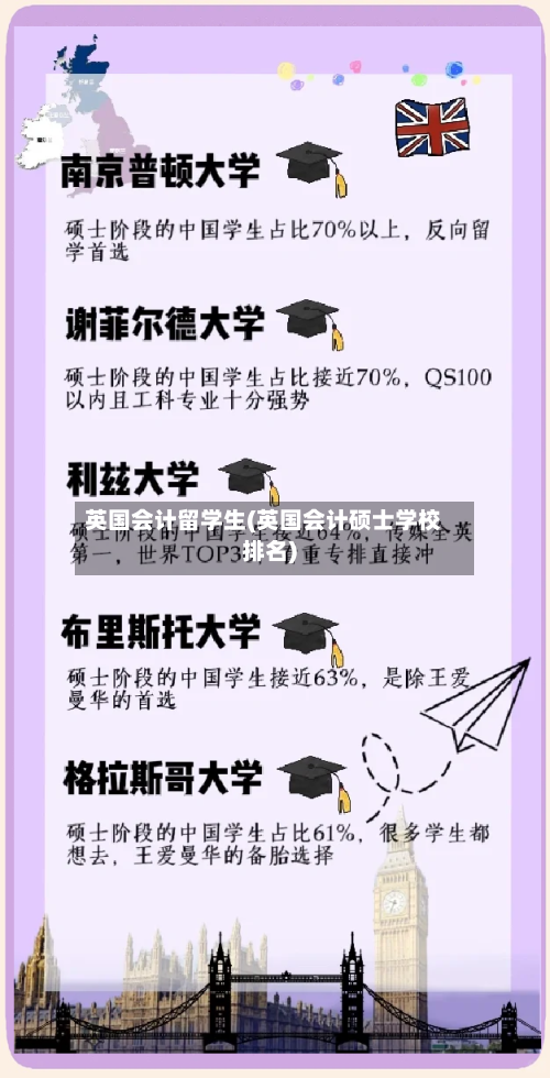 英国会计留学生(英国会计硕士学校排名)