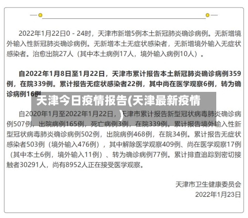 天津今日疫情报告(天津最新疫情)