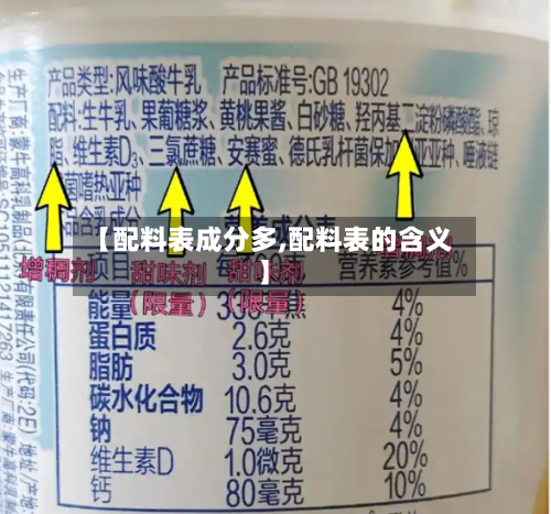 【配料表成分多,配料表的含义】-第3张图片