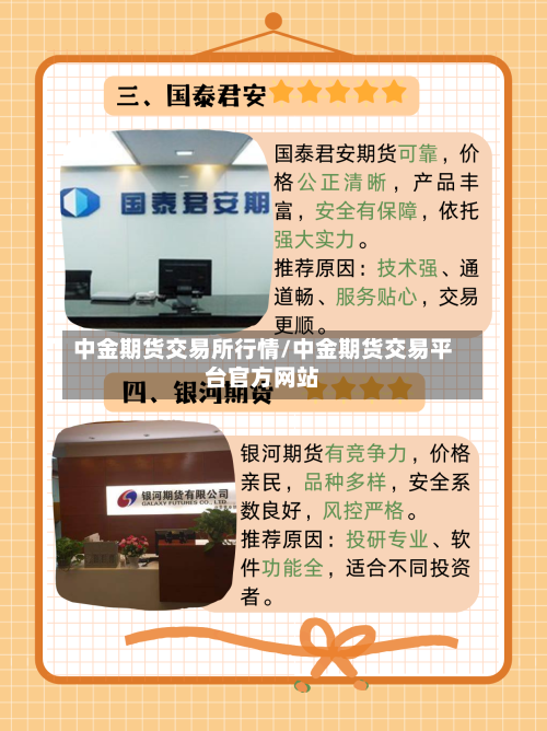 中金期货交易所行情/中金期货交易平台官方网站-第2张图片