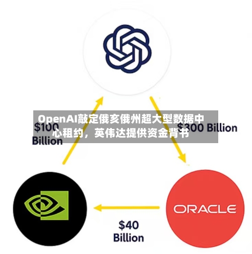 OpenAI敲定俄亥俄州超大型数据中心租约，英伟达提供资金背书-第2张图片