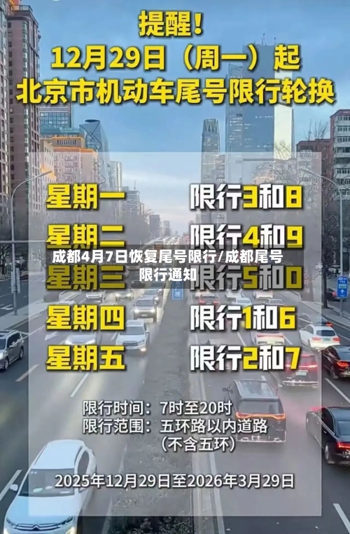 成都4月7日恢复尾号限行/成都尾号限行通知-第3张图片