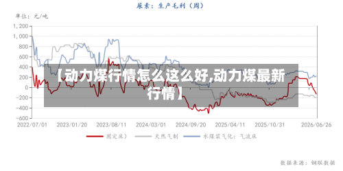 【动力煤行情怎么这么好,动力煤最新行情】-第2张图片