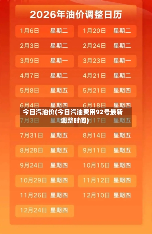 今日汽油价(今日汽油费用92号最新调整时间)