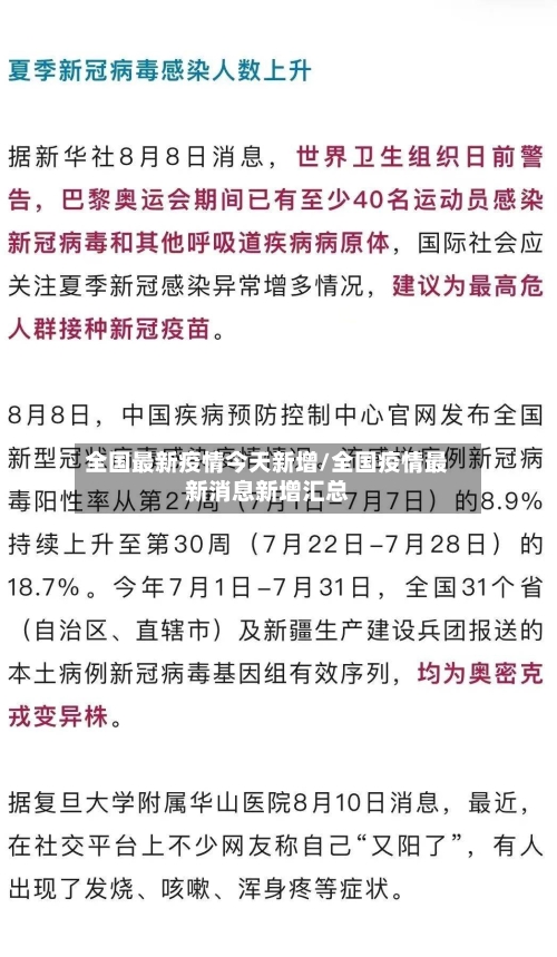 全国最新疫情今天新增/全国疫情最新消息新增汇总-第2张图片