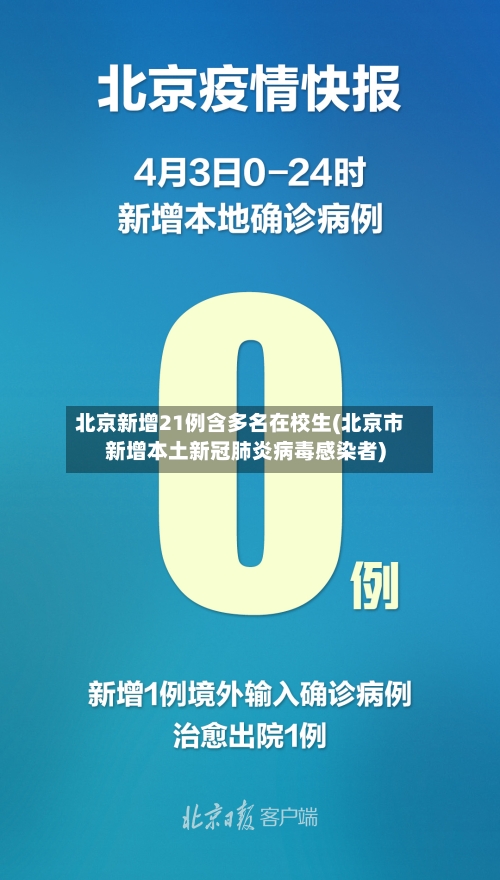北京新增21例含多名在校生(北京市新增本土新冠肺炎病毒感染者)-第3张图片