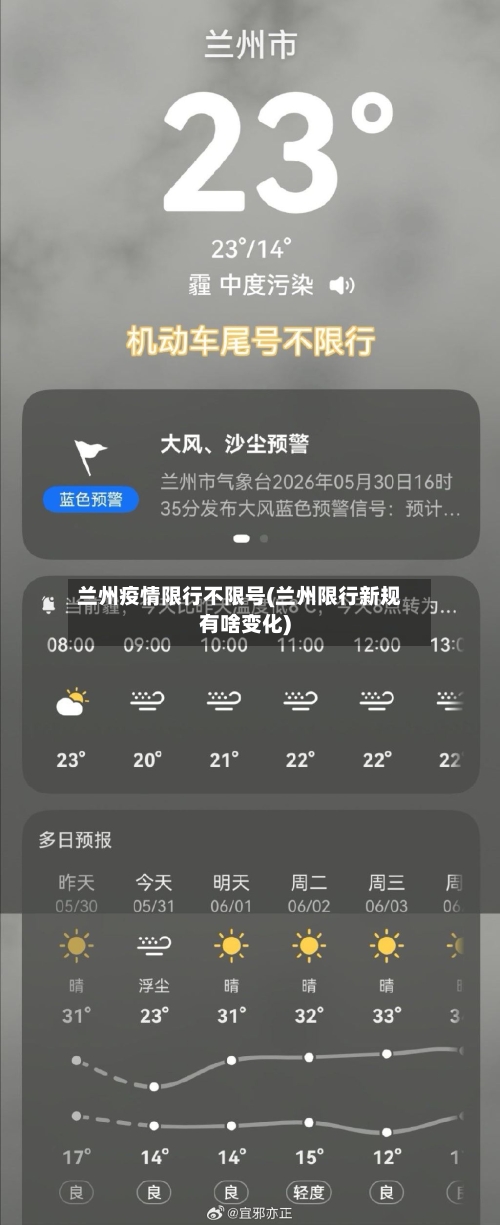 兰州疫情限行不限号(兰州限行新规有啥变化)-第2张图片
