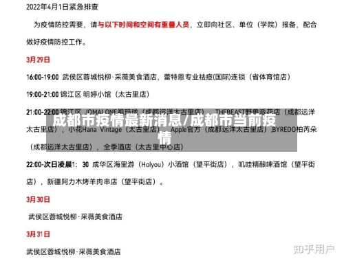 成都市疫情最新消息/成都市当前疫情-第2张图片