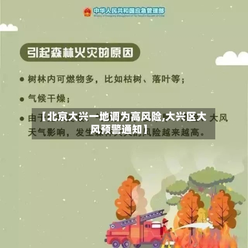 【北京大兴一地调为高风险,大兴区大风预警通知】