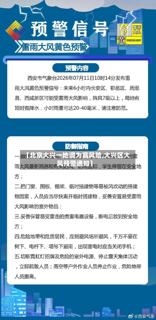 【北京大兴一地调为高风险,大兴区大风预警通知】-第2张图片
