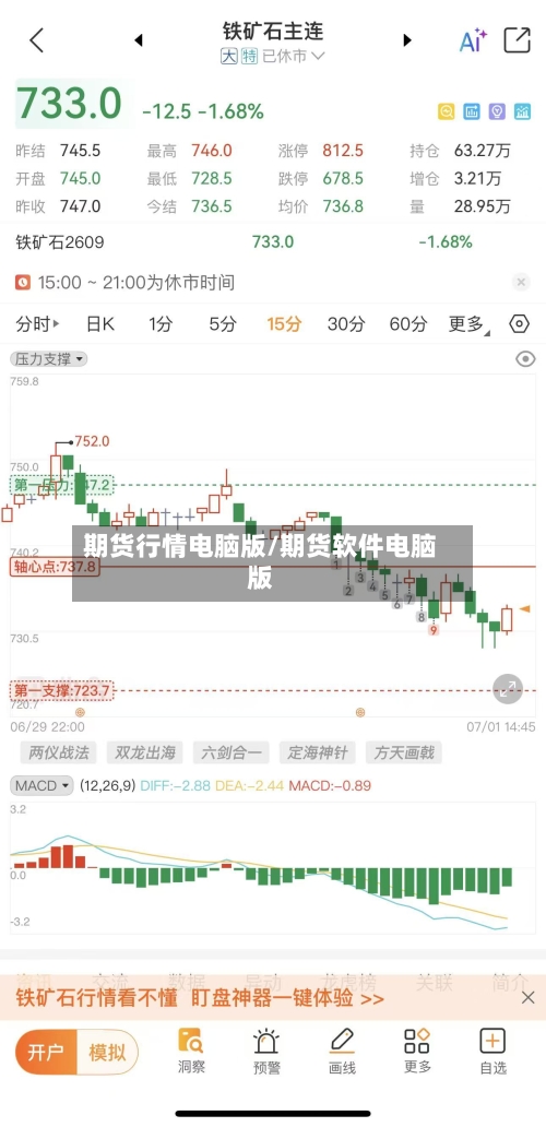 期货行情电脑版/期货软件电脑版