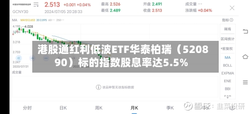 港股通红利低波ETF华泰柏瑞（520890）标的指数股息率达5.5%-第2张图片