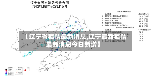 【辽宁省疫情最新消息,辽宁最新疫情最新消息今日新增】
