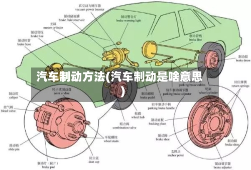 汽车制动方法(汽车制动是啥意思)