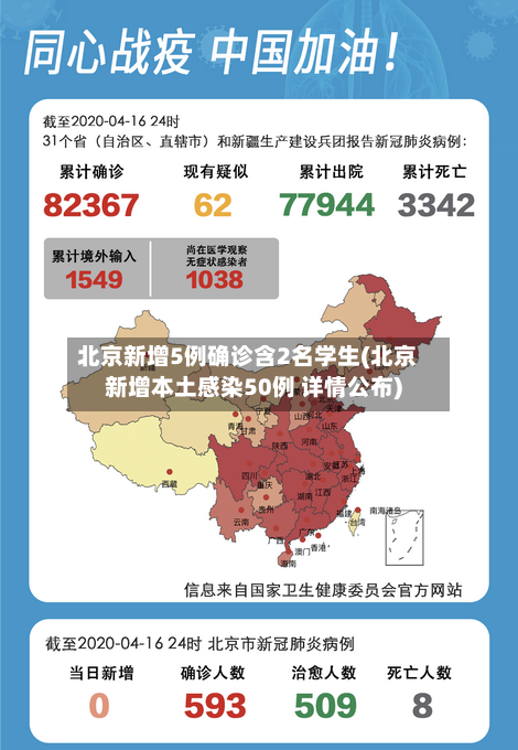 北京新增5例确诊含2名学生(北京新增本土感染50例 详情公布)
