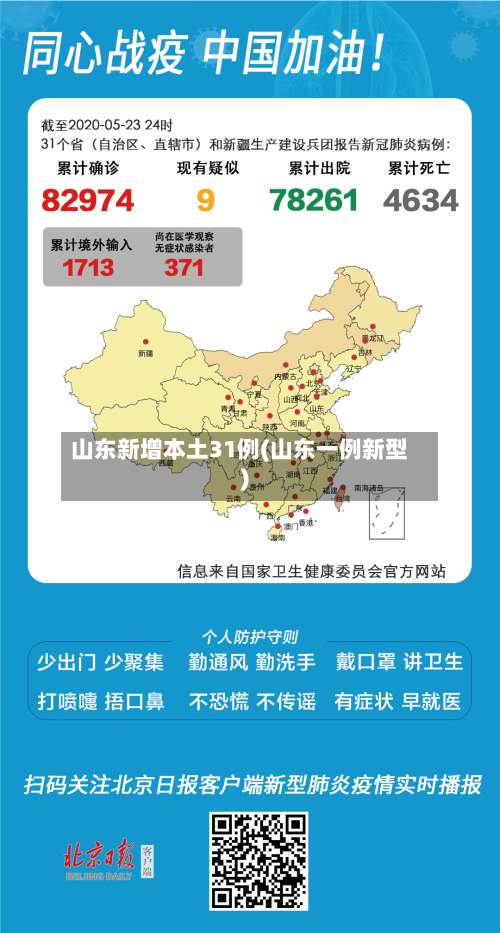山东新增本土31例(山东一例新型)-第2张图片