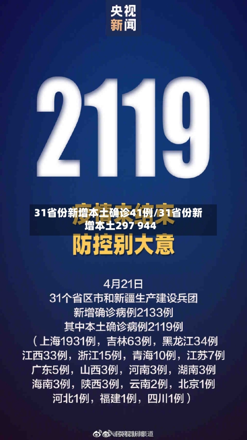 31省份新增本土确诊41例/31省份新增本土297 944