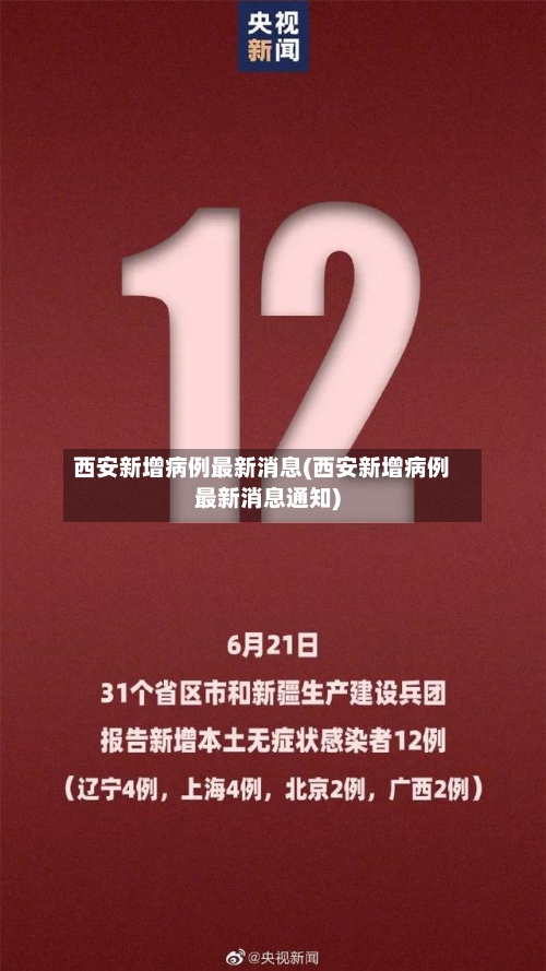西安新增病例最新消息(西安新增病例最新消息通知)