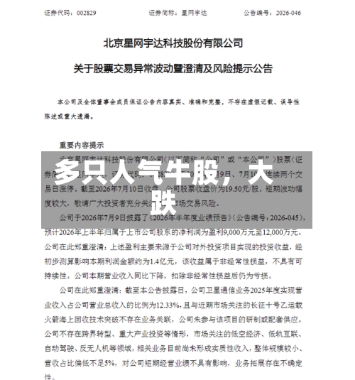 多只人气牛股，大跌
