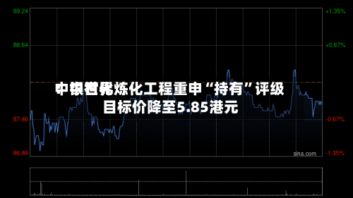 中银世界：中石化炼化工程重申“持有	”评级 目标价降至5.85港元-第1张图片