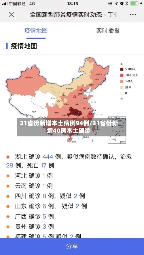 31省份新增本土病例94例/31省份新增40例本土确诊