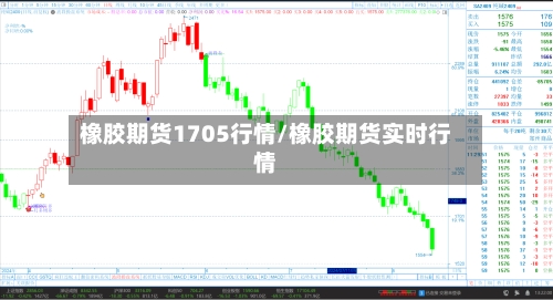 橡胶期货1705行情/橡胶期货实时行情