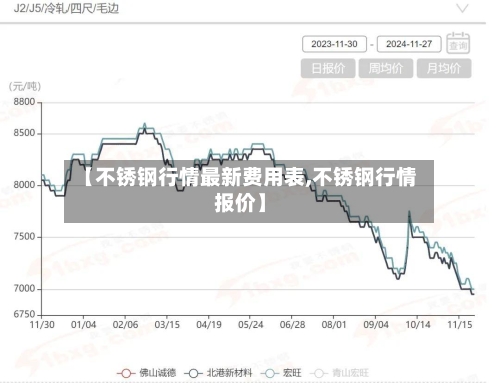【不锈钢行情最新费用表,不锈钢行情报价】-第2张图片