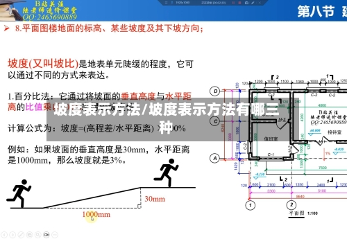 坡度表示方法/坡度表示方法有哪三种-第2张图片