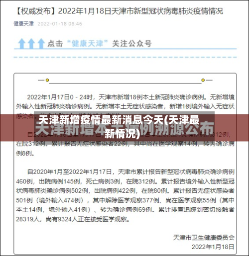 天津新增疫情最新消息今天(天津最新情况)-第2张图片