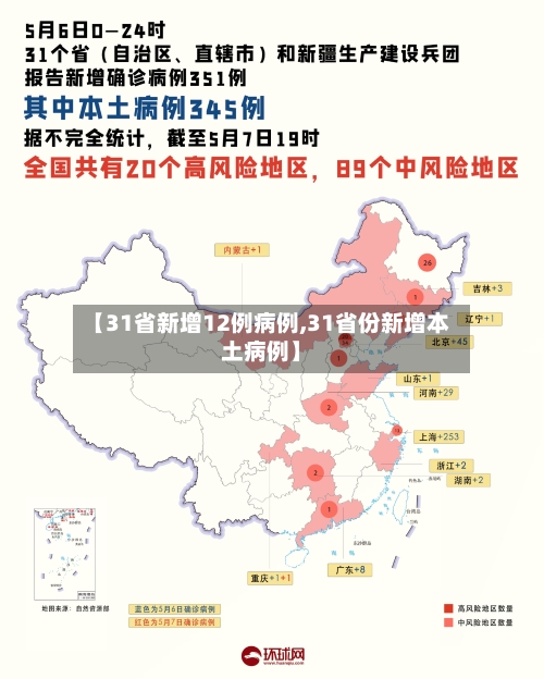 【31省新增12例病例,31省份新增本土病例】-第3张图片