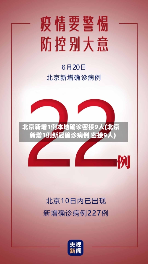 北京新增1例本地确诊密接9人(北京新增1例新冠确诊病例 密接9人)