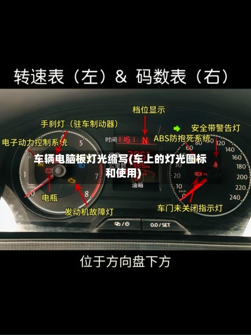车辆电脑板灯光缩写(车上的灯光图标和使用)